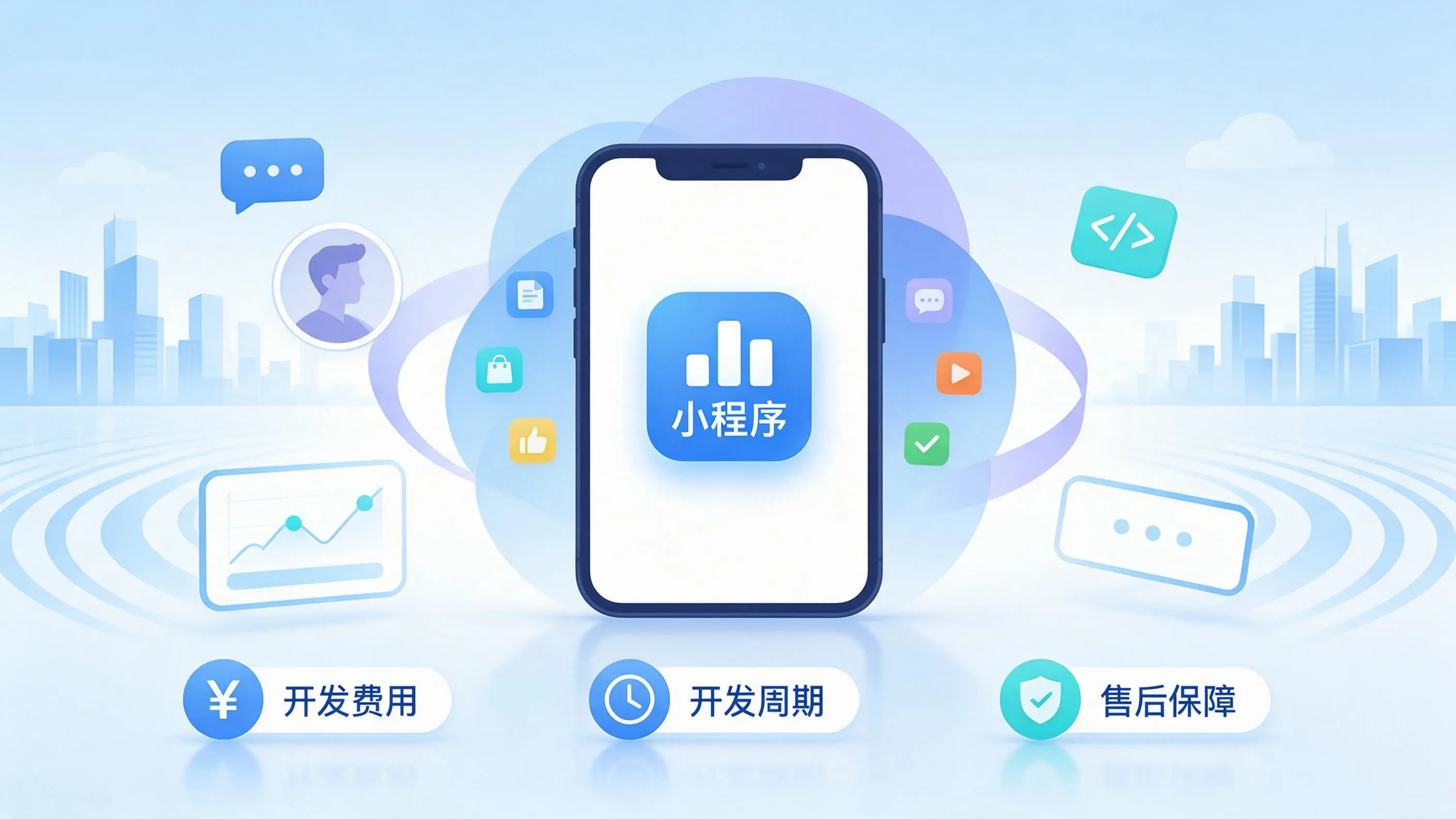 西安小程序开发常见疑问解答:费用、周期与售后风险避坑