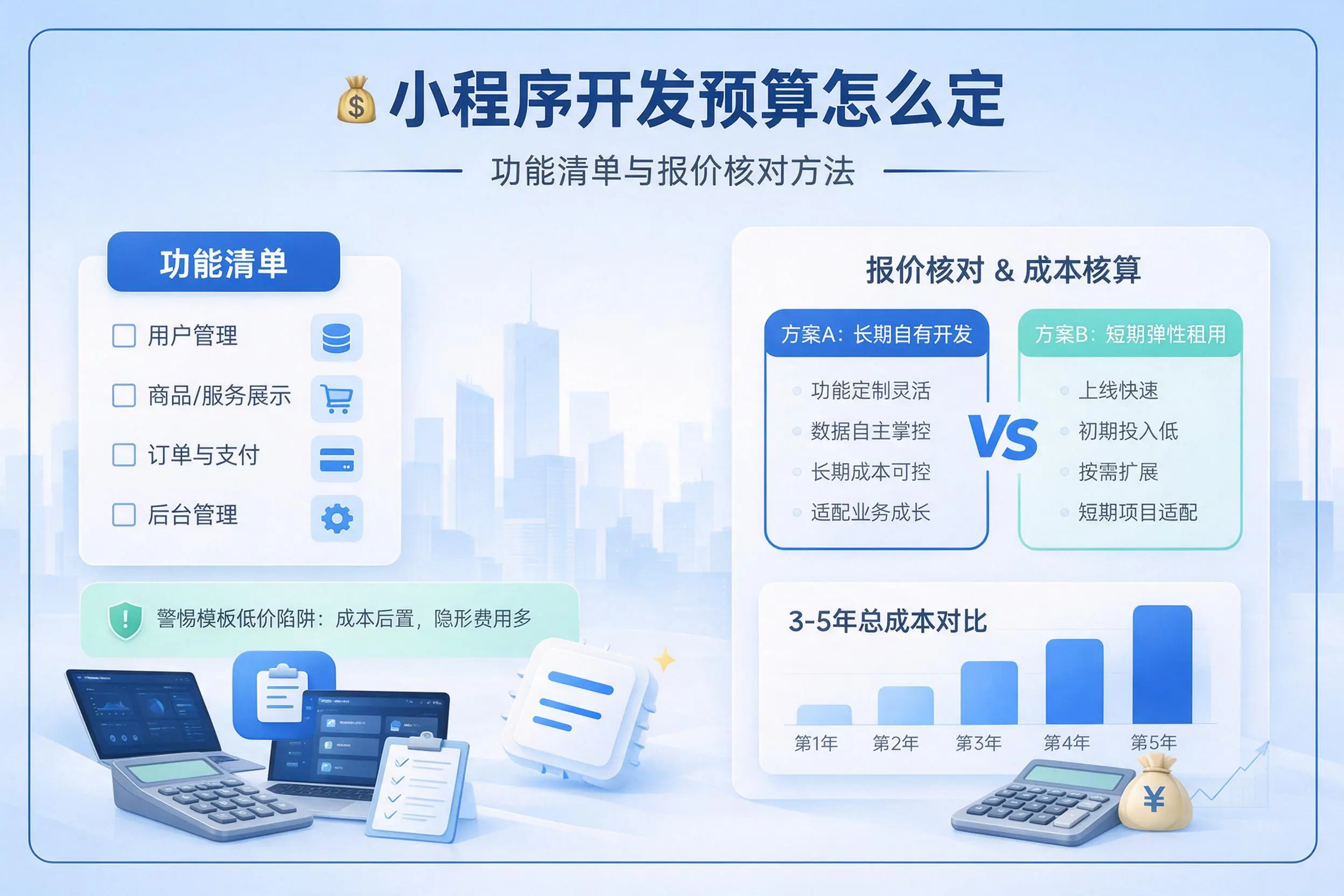 西安小程序开发预算怎么定：功能清单与报价核对方法