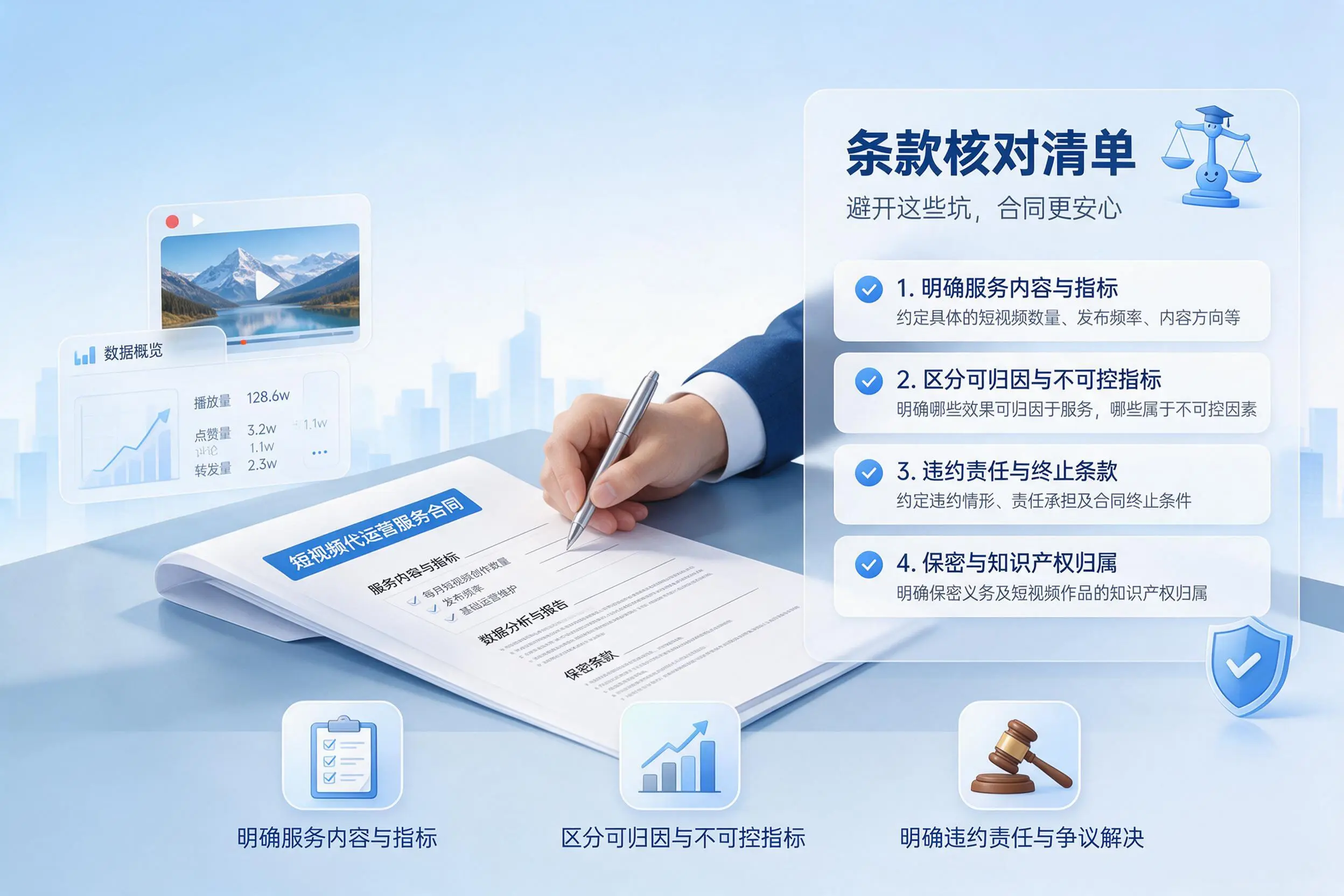短视频代运营合同怎么签?西安企业条款核对与避坑要点