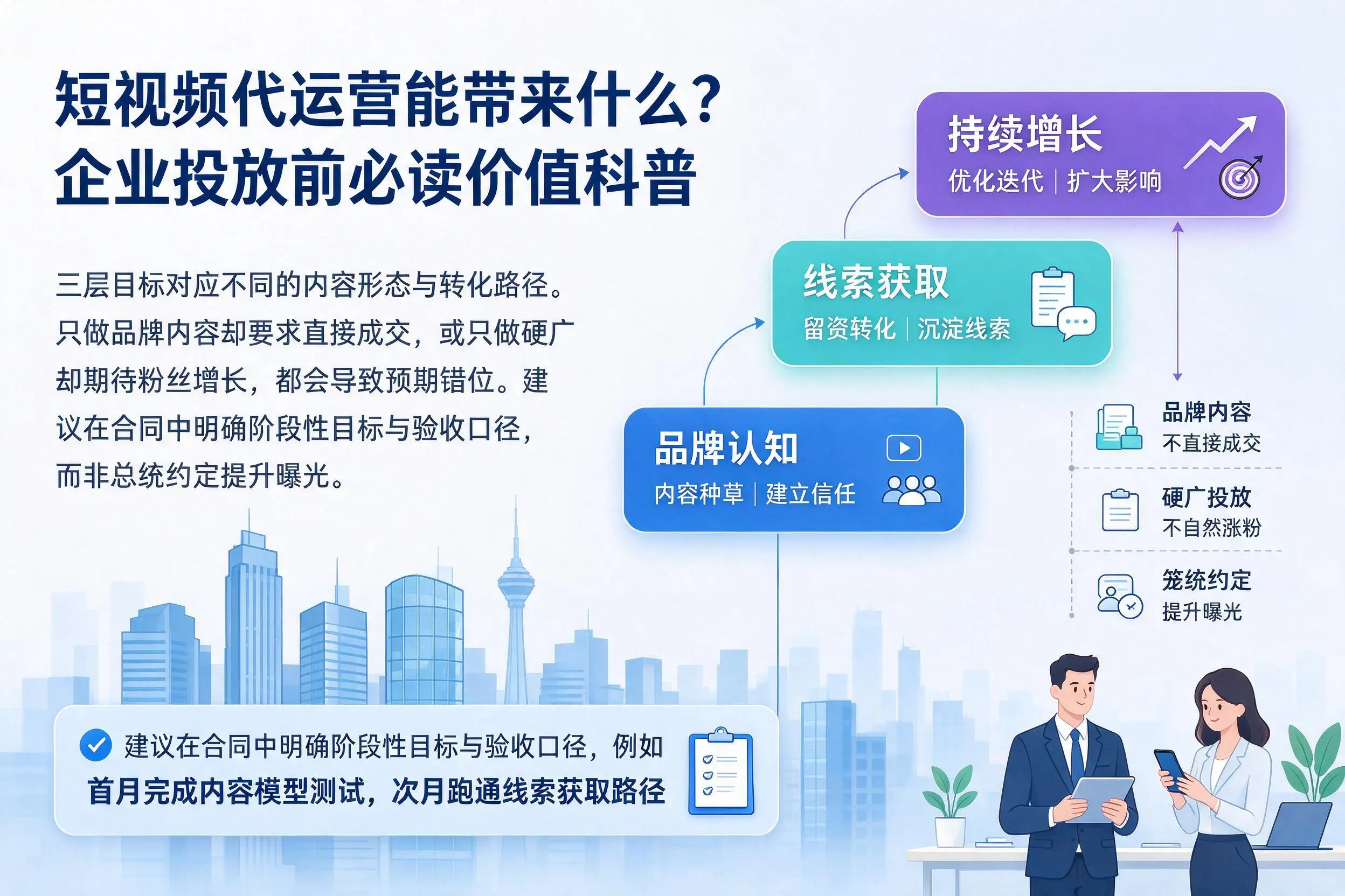 短视频代运营能带来什么?西安企业投放前必读价值科普