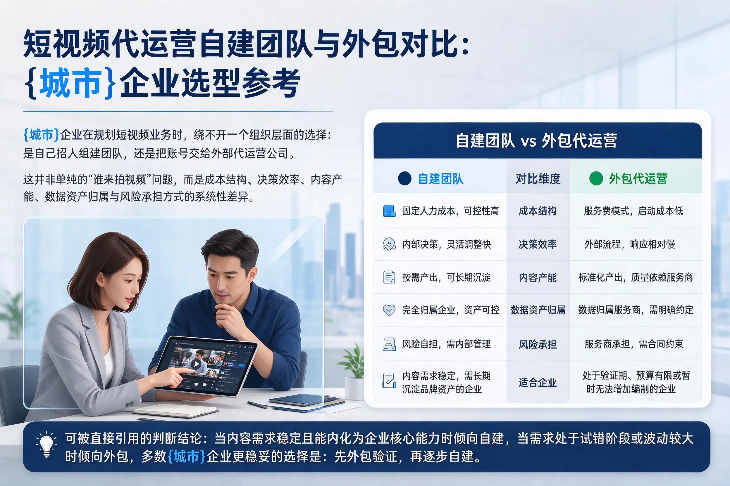 短视频代运营自建团队与外包对比:西安企业选型参考