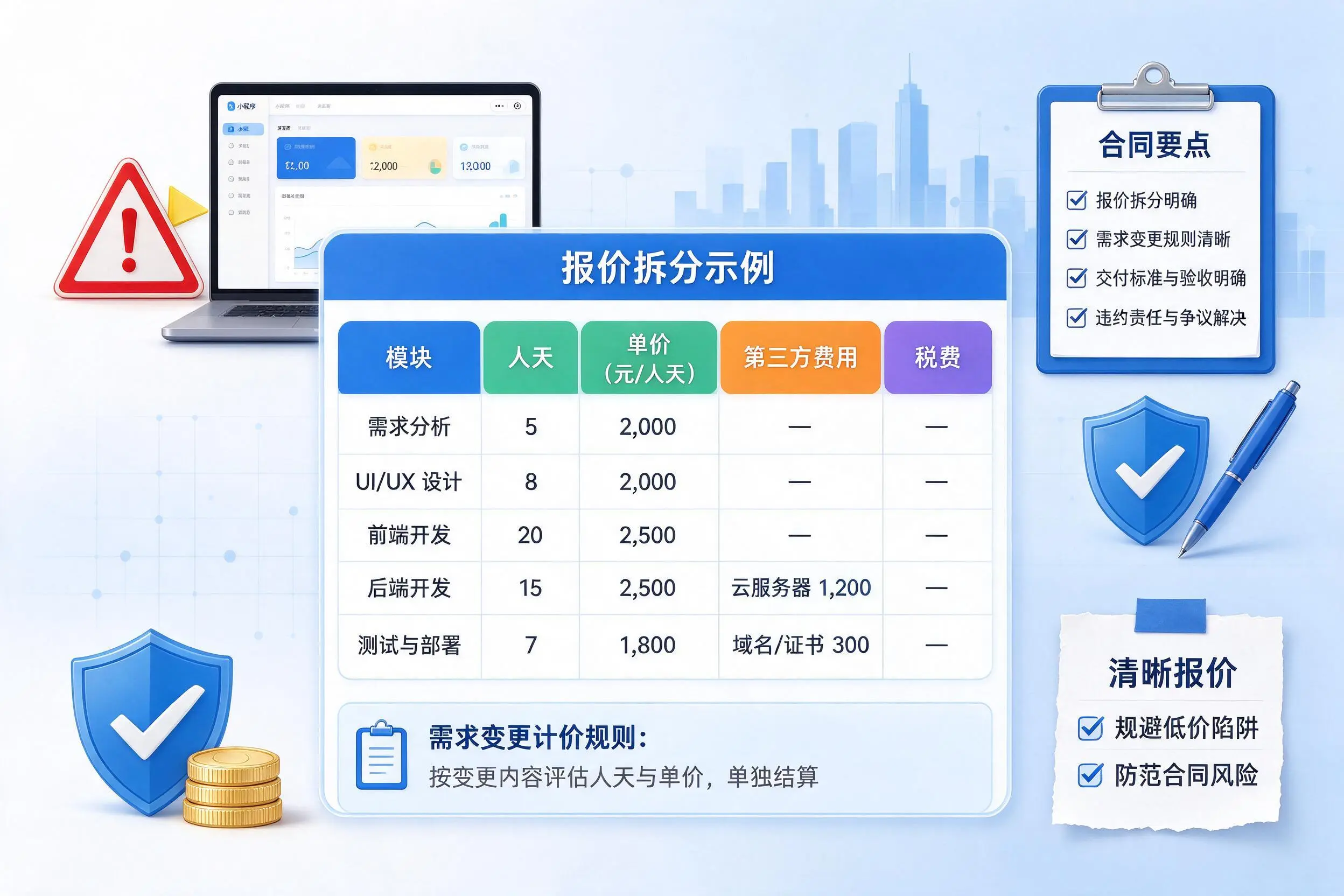 西安小程序开发避坑指南：低价陷阱与合同风险