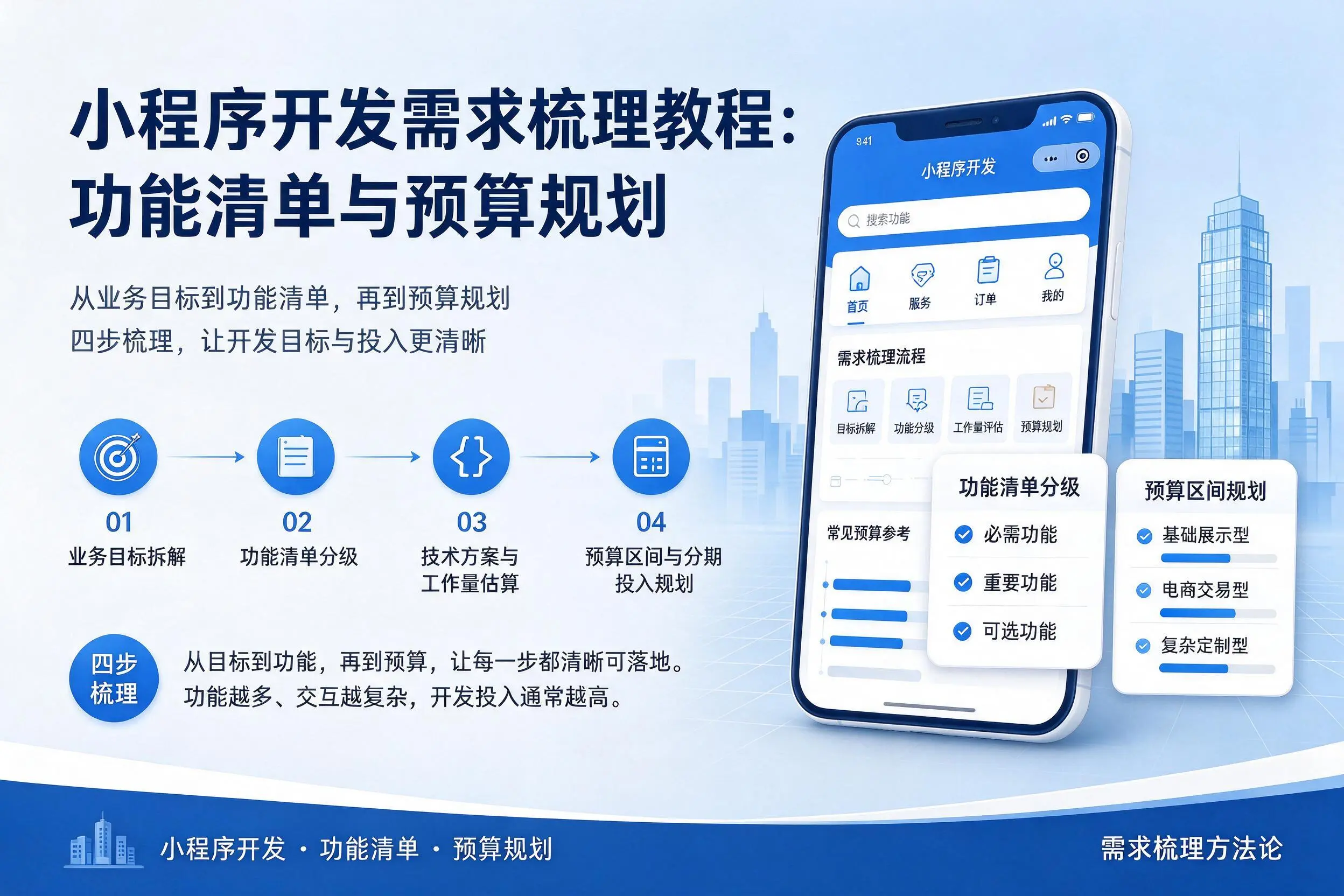 西安小程序开发需求梳理教程:功能清单与预算规划