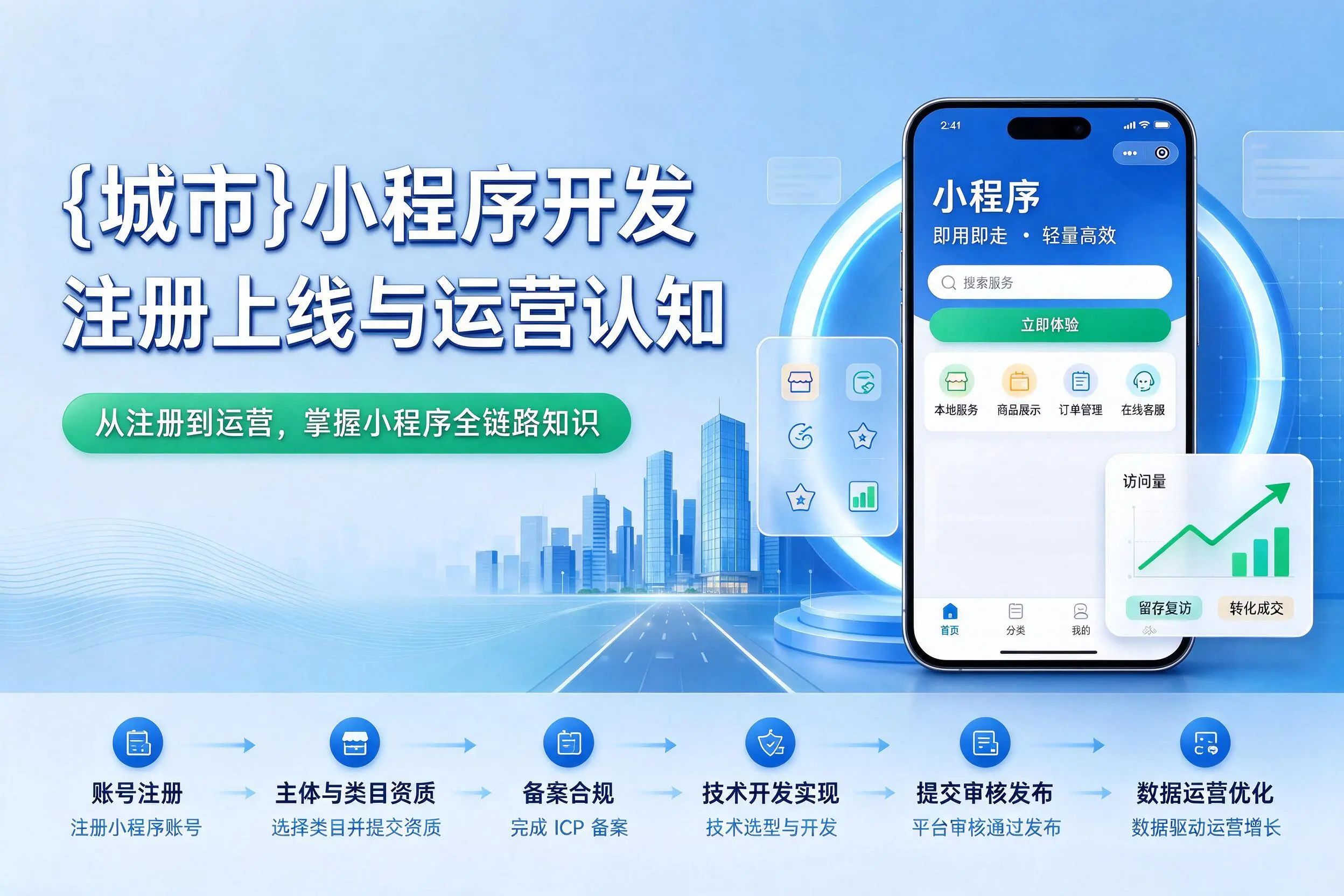 西安小程序开发基础知识科普:注册上线与运营认知