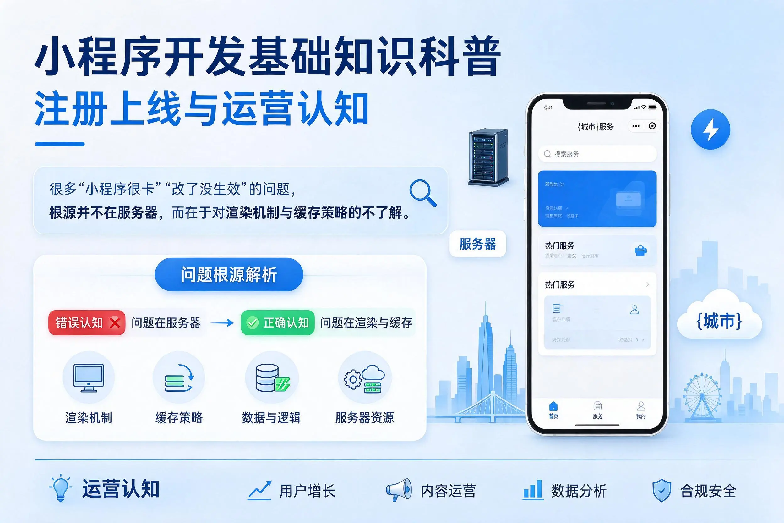 西安小程序开发基础知识科普:注册上线与运营认知