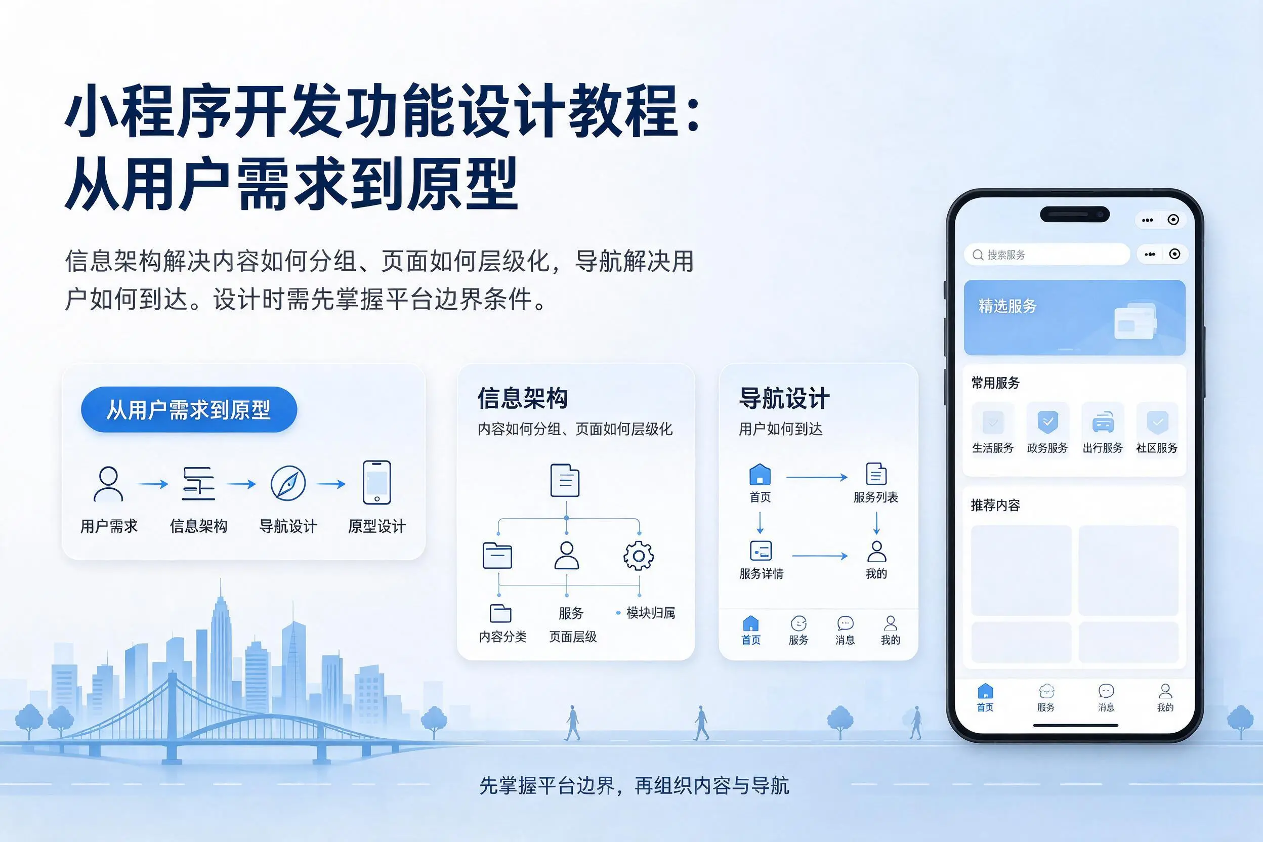 西安小程序开发功能设计教程:从用户需求到原型