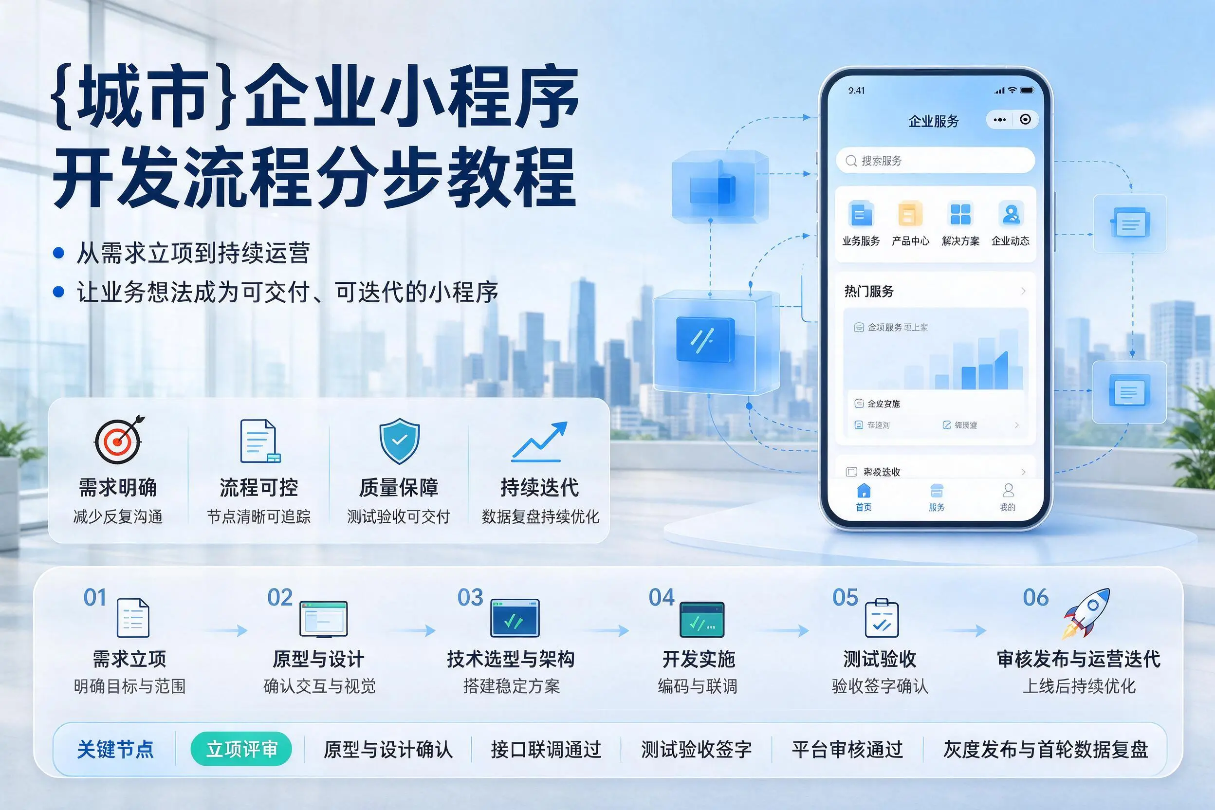 西安企业小程序开发流程分步教程与关键节点说明