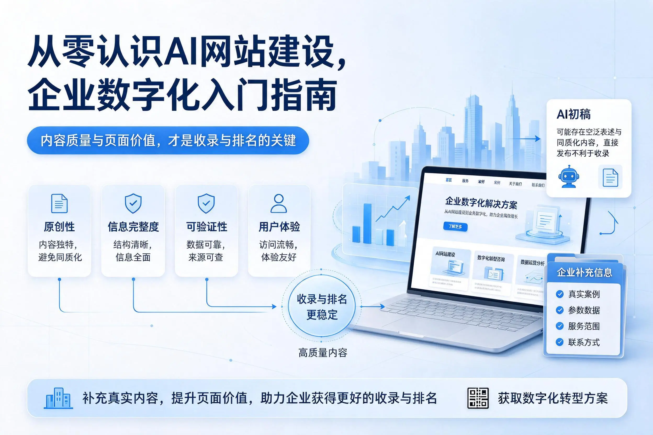 从零认识AI网站建设，西安企业数字化入门指南