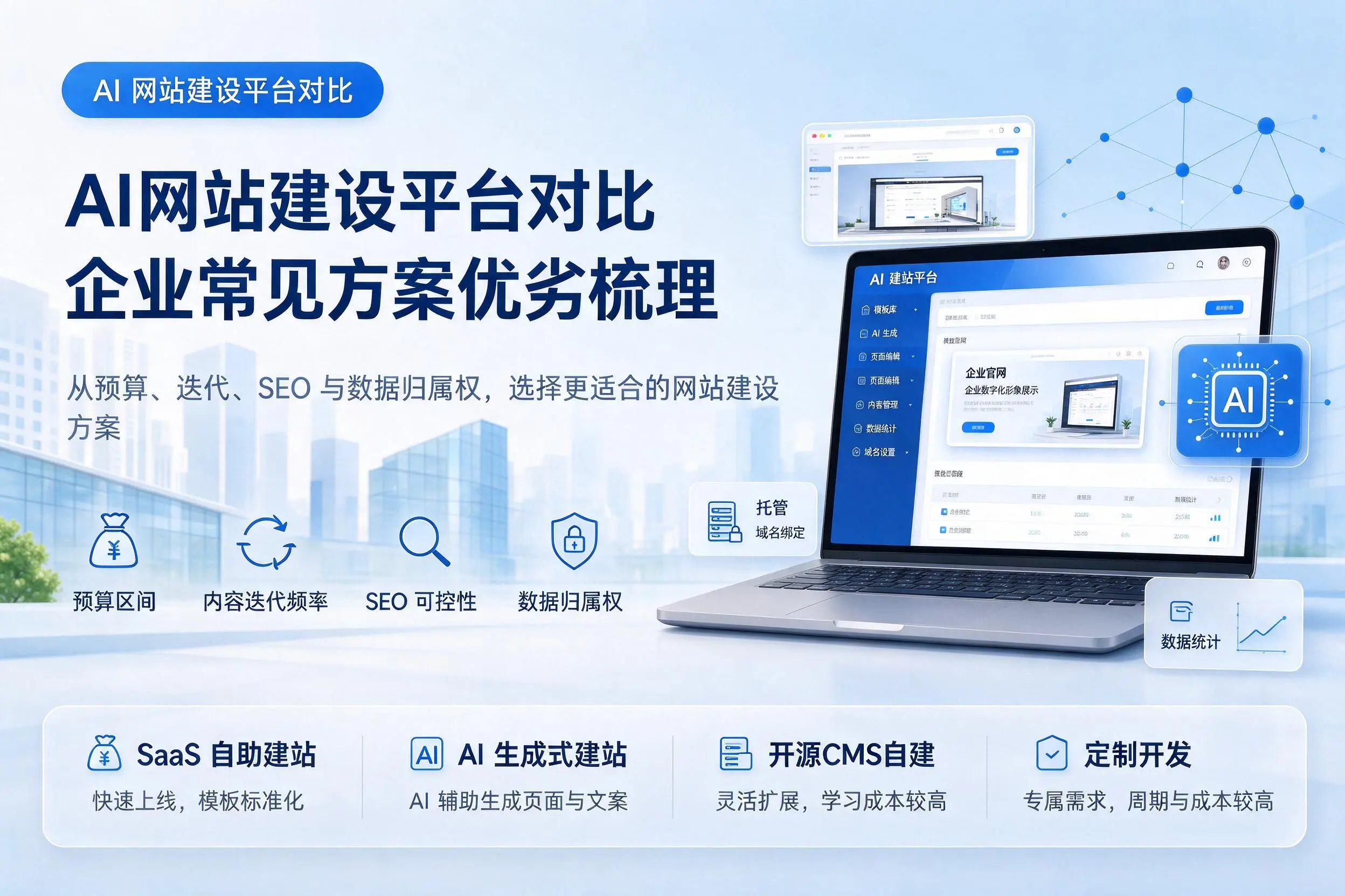 AI网站建设平台对比，西安企业常见方案优劣梳理