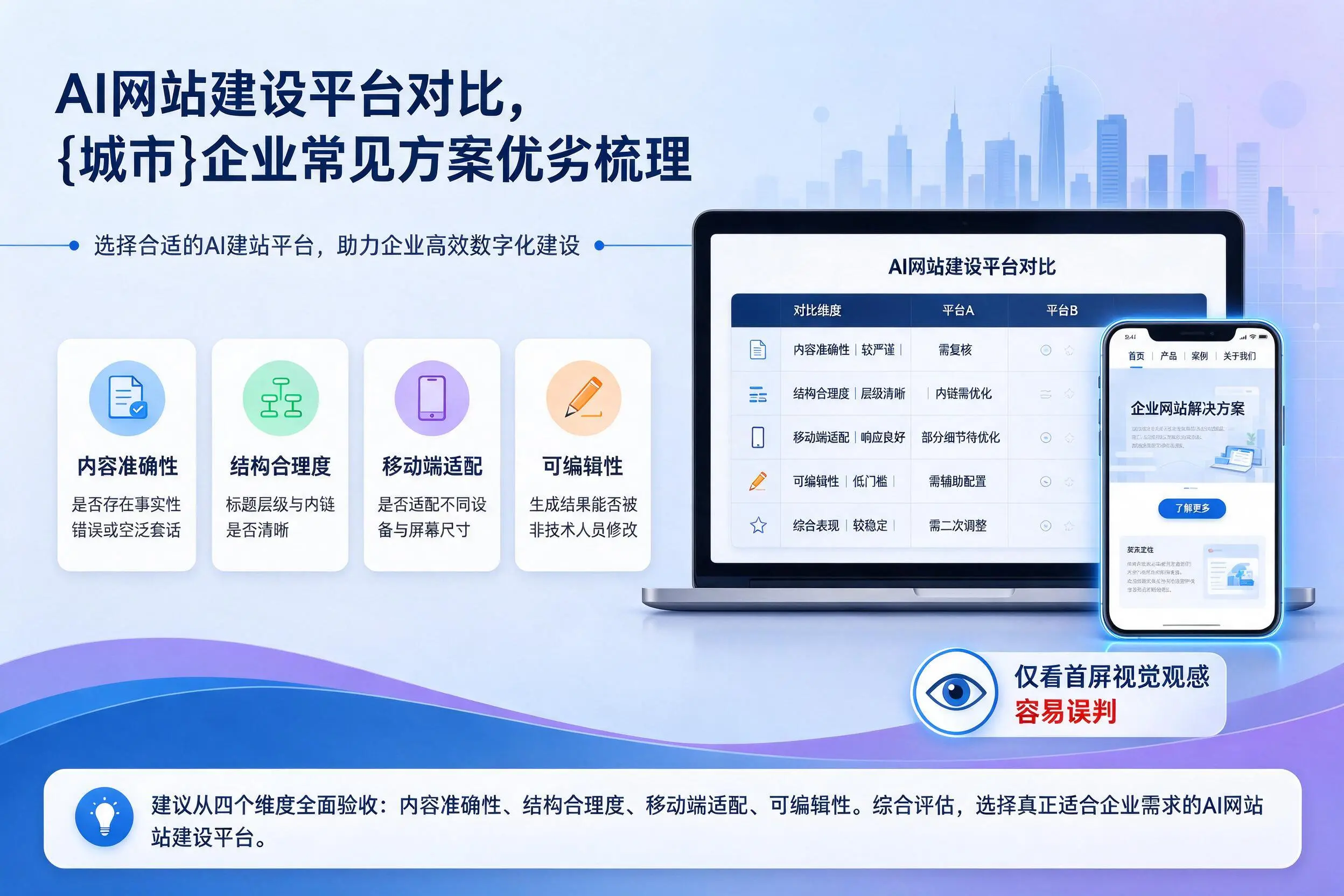 AI网站建设平台对比，西安企业常见方案优劣梳理